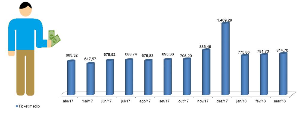 7. Efeitos da Consolidação dos Balancetes A consolidação representa os saldos das contas do Plano de Benefícios e do PGA de acordo com a Resolução CNPC nº. 8/2011, alterada pela Resolução CNPC nº.