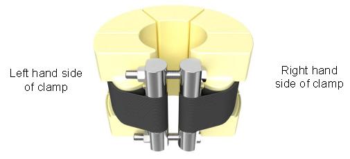 Os clamps possuem pinos de titânio que servem para fixação na linha. Figura 4.2 - Clamp Interno 4.3.