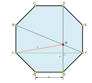 A medida do ângulo α assinalado tem a mesma medida do ângulo PCO = 0 9) Observe que o quadrilátero CNOP é inscritível e o ângulo BCM = 10.