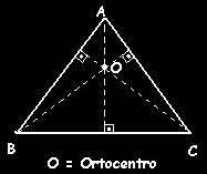 OBS: Se os 4 pontos notáveis são colineares, o triângulo é isósceles.