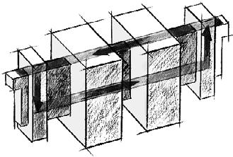 Construção em linha (com elevador*) Forma ad U (con ascensore*) Forma en U (con ascensor*) Forma em U (com