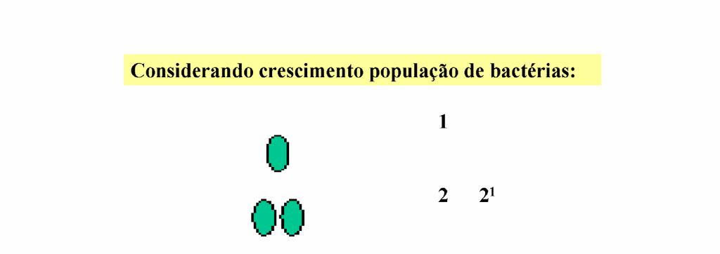 Assim, pode-se obter o tempo de duplicação