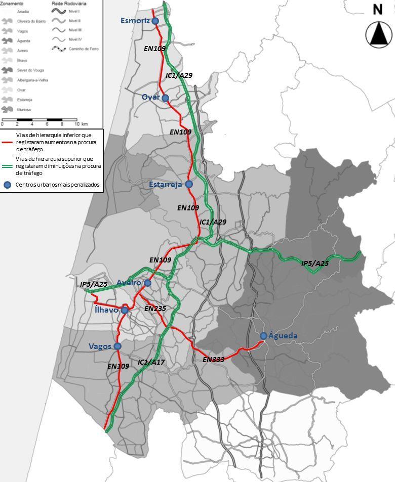 Figura 101 Variação da distribuição do tráfego rodoviário decorrente da introdução de portagens nas