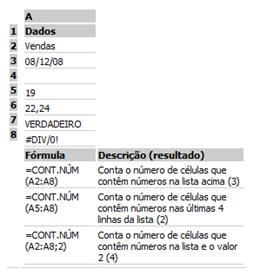 Informática Microsoft Excel 2010 Prof. Márcio Hunecke Exemplo: =CONT.