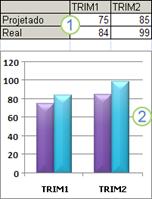 Informática Microsoft Excel 2010 Prof. Márcio Hunecke Limites no nível de aninhamento Uma fórmula pode conter até sete níveis de funções aninhadas.