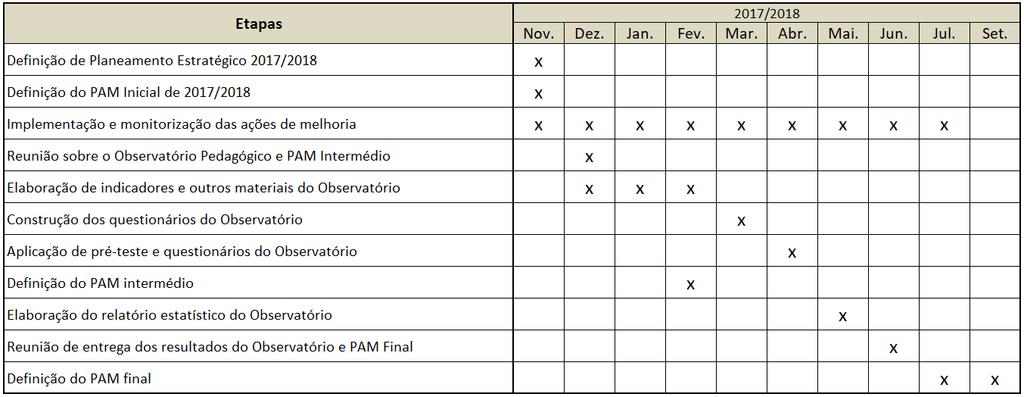 N.º Nome Email 6 Rosária da Conceição Rogado Charro Damásio Marçal 7 Sandra Cristina Fernandes Candeias Ramos 8 Cátia Beatriz Pina Páscoa 300rosariamarcal@esgc.pt 300sandraramos@esgc.pt catia@pascoa.