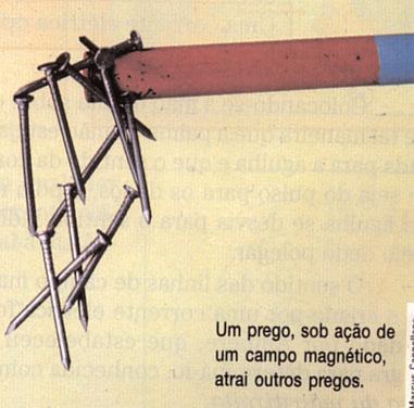 4 Os ímãs em geral conservam suas características por longos intervalos de tempo (alguns anos). 5 Os ímãs perdem suas propriedades magnéticas se expostos a altas temperaturas.