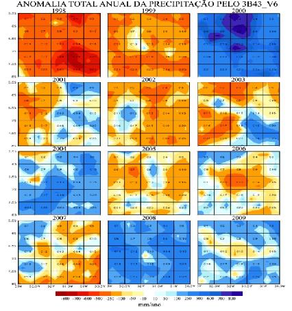 Figura 5 Precipitação estimada pelo 3B43_V6 (janeiro de 1998 a dezembro de