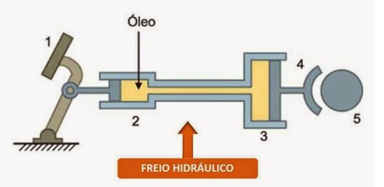 transmitida integralmente a todos