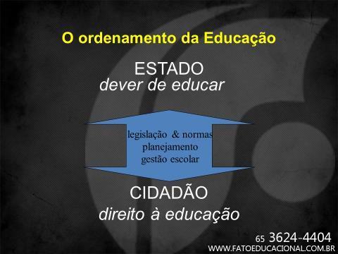 DIRETRIZES CURRICULARES NACIONAIS Educação Básica Educação Infantil Ensino Fundamental Ensino Médio Modalidades e componentes Fundamentos Constituição Federal (1988) -1 Objetivos da educação (art.