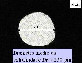 Diâmetro Médio da Extremidade ~ 250µm Rubi