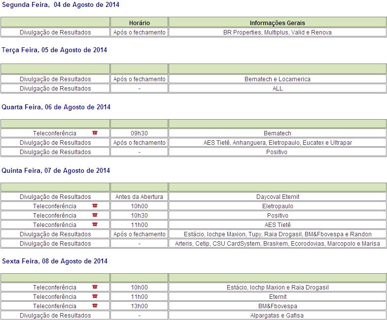 p>4 : : AGENDA SEMANAL DIVULGAÇÃO DE