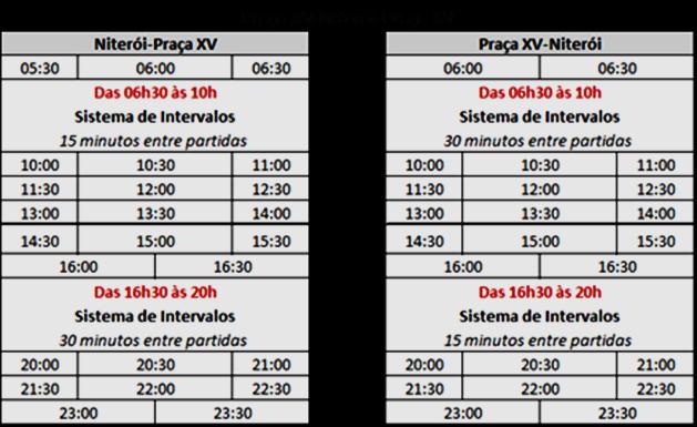 Confira a grade na íntegra: Na linha seletiva de Charitas, os intervalos entre as viagens serão de 30 minutos, sendo importante pontuar que a linha não opera entre 12h e 16h.