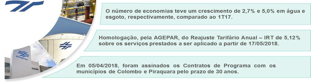 As informações econômicas estão apresentadas em R$ (milhões), tendo sido elaboradas em conformidade com as práticas contábeis adotadas no Brasil e normatizadas pelo Conselho Federal de Contabilidade