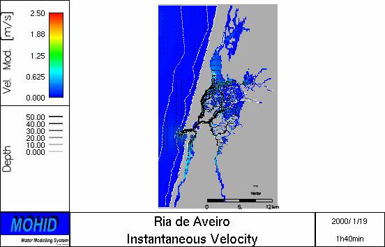 Comparando a Figura 14 com Figura 15 é possível distinguir maiores intensidades da velocidade durante a situação de vazante, atingindo cerca de 2.5 m/s na zona da embocadura.