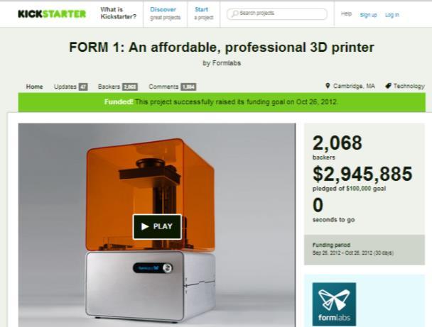 US$ 3 milhões Crowdfunding Out/2012 1 ano + Aprox.