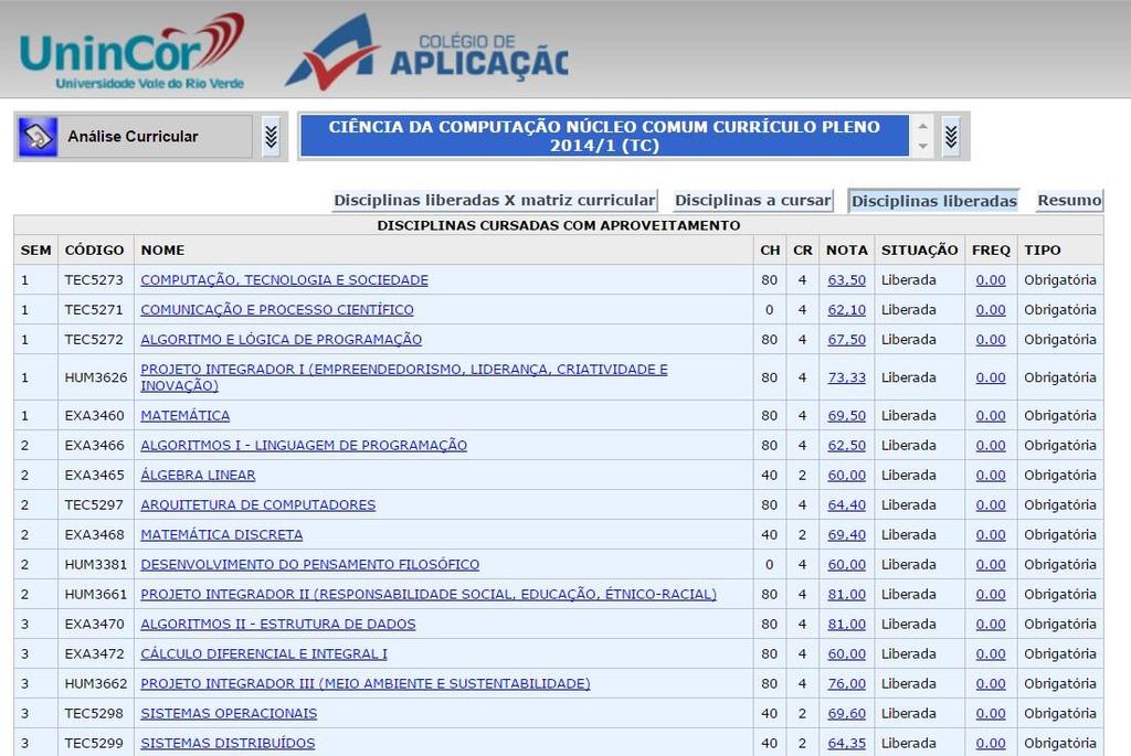 visualização as disciplinas