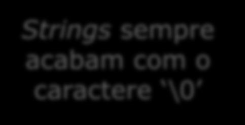 exemplo[4] = "abc"; Por isso elas