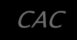 Codex Alimentarius - CAC RECOMENDAÇÕES ESPECÍFICAS: Segurança dos alimentos; Educação alimentar; Dietas balanceadas; Alimentos enriquecidos e alimentos dietéticos Definições: Alimento