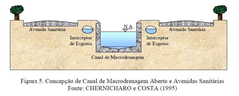 Sistema com