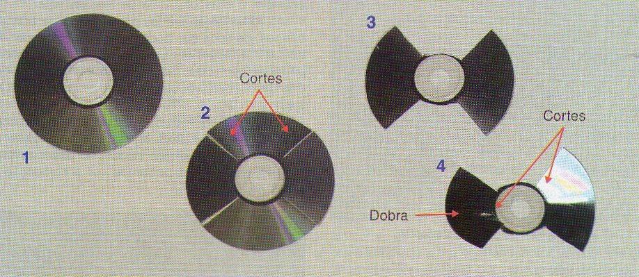 Na figura 5 damos duas sugestões de hélices: uma feita com um CD e outra de papelão.