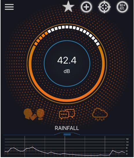 aplicativos desse tipo para Android e ios e muitos são gratuitos. A Figura 3 mostra um desses aplicativos durante a medida do nível de intensidade sonora em um ambiente. 4.