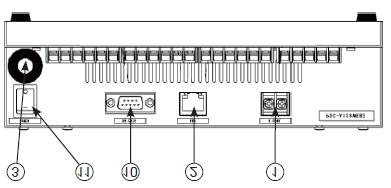 Março / 2014 Página 06/06 1.5. IDENTIFICANDO OS ELEMENTOS VISTA FRONTAL 1 Conector H-Link: Interligar aos Equipamentos de Ar Condicionado. 2 Conector de Rede: Conectar a Rede Local.