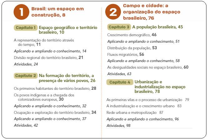 Colégio Santa Dorotéia Área de Ciências Humanas Disciplina: Geografia Ano: 7 o - Ensino Fundamental Professora: Cristiane Mattar Geografia Atividades para Estudos Autônomos Data: 8 / 5 / 2018