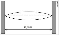 O valor da frequência no 3º harmônico, sabendo que a frequência do primeiro harmônico vale 10 hz, é a) 1 Hz b) 10 Hz c) 20 Hz d) 30 Hz e) 40 Hz 11.