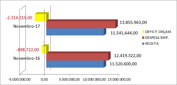 319,00 (dois milhões trezentos e catorze mil, trezentos e dezenove reais).