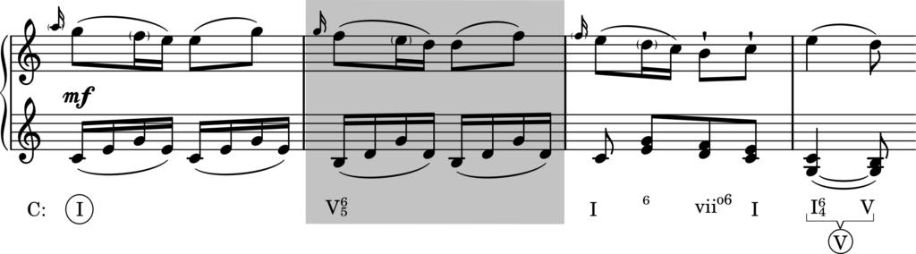 190 Harmonia Tonal - Stephan Kostka & Dorothy Payne (6 a ed.) Exemplo 13-17 Mozart, Sonata para piano K.