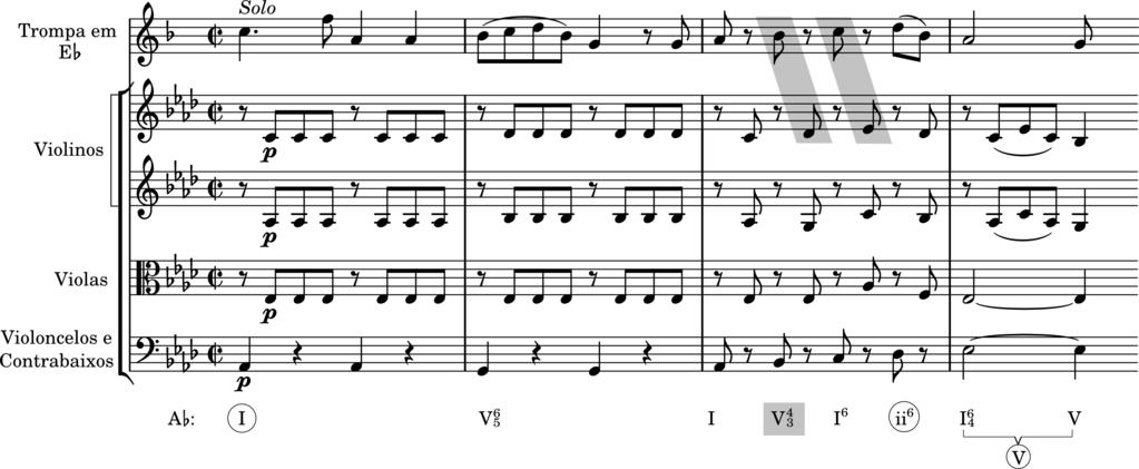 O Acorde de V 7 191 Exemplo 13-19 contém uma progressão I-V 4 3-I 6 com uma sétima ascendente (na trompa e no Violino I).