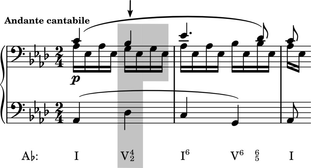 192 Harmonia Tonal - Stephan Kostka & Dorothy Payne (6 a ed.