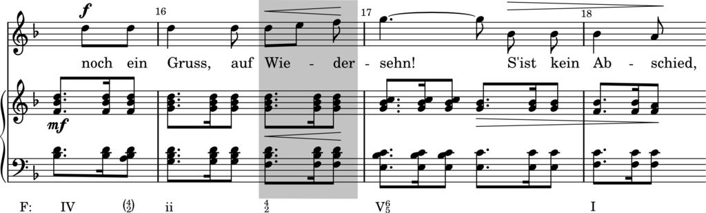 Os Acordes de II 7 e VII 7 199 Exemplo 14-4 Clara Wieck Schumann, Beim Abschied Disco 1 : Faixa 56 Um uso muito menos típico do acorde de sétima da sobretônica é