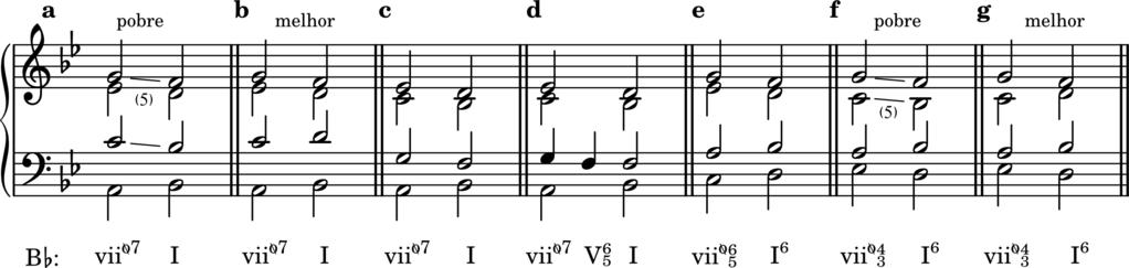 200 Harmonia Tonal - Stephan Kostka & Dorothy Payne (6 a ed.) Talvez uma melhor explicação para o ii 6 5 no exemplo acima seja a que ele é um acorde de iv com a sexta acrescentada (o Fá 2).
