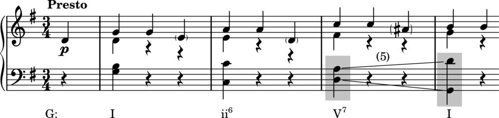 O Acorde de V 7 185 Na música instrumental esta solução é ocasionalmente encontrada quando as 5as estão em movimento contrário, como no Exemplo 13-10.