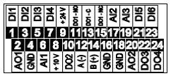 A.2: Dimensiones del CFW500-IOAD en mm [in], localización de las DIP-switches y conectador