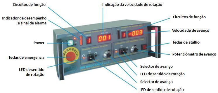 PAIXÃO PELO AZUL A sólida experiência e o grande sucesso das nossas máquinas obrigam-nos a satisfazer a evolução de alguns problemas do mundo da mecânica, melhorando e ampliando a produção e os