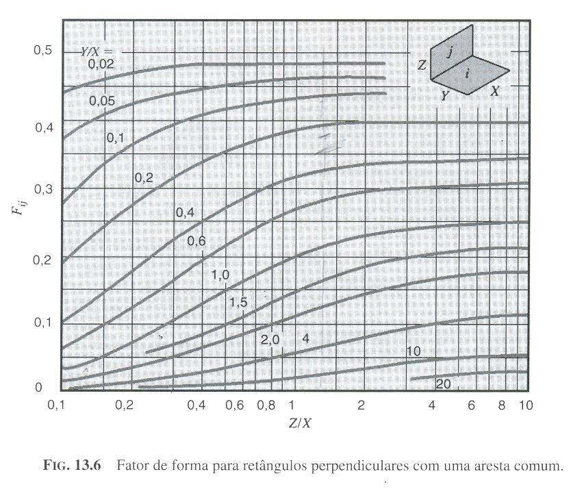 Calor e Massa 9 www.sp.