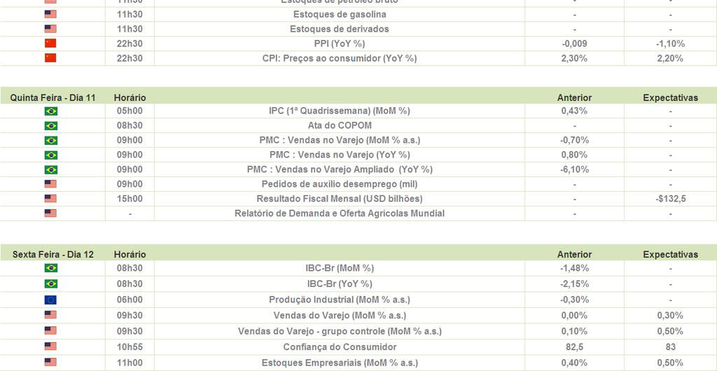 ECONÔMICA 08 A