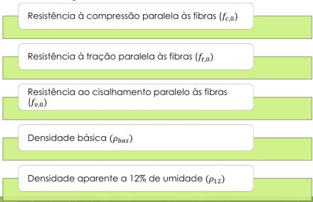 fibras f v0 : Resistência ao Cisalhamento - tensões tangenciais paralelas às fibras E c0 :