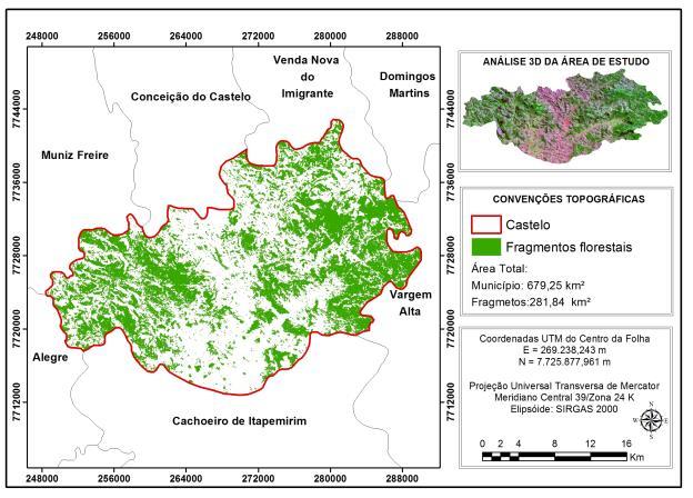 Figura 4: - Total das áreas de regeneração e desmatamento nos anos de 1999 e 2006.