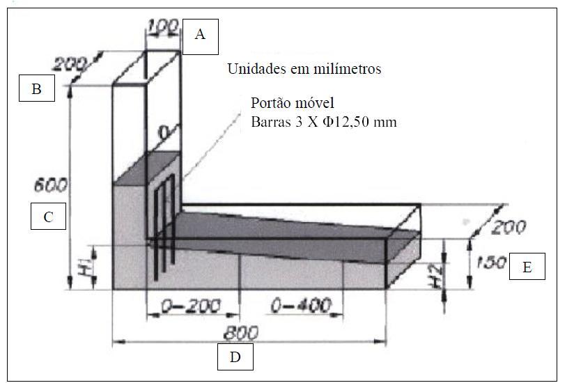 43 Figura 7 - medidas do l-box recomendadas Fonte: Tutikian e Molin (2008). 4.3.3 Ensaio do Funil- V (V- Funnel test) O ensaio do Funil serve para verificar a fluidez do CAA, permite avaliar a