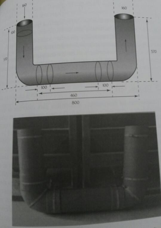 50 d) U-shaped pipe test: mede a resistência à segregação de um CAA.