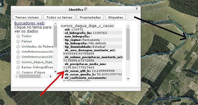 25 Área - há Pastagens 96.19 Café conilon 78.71 Fragmentos florestais 28.39 Espelho d' água 10.