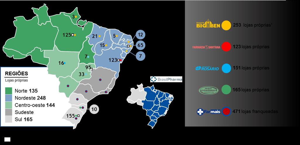 4 Lojas Próprias e Franquias A Brasil Pharma está presente nas cinco regiões do País com lojas próprias e franquias. Em 30 de setembro de 2015, a Companhia contava com 1.