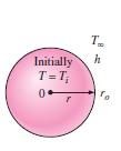 térmica c (m²/s) p Assim a equação pode ser escrita em função de Bi e Fo: i T( t ) T Ti T exp Bi.