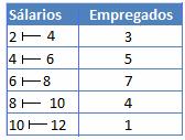 35. Em estatística quando trabalhamos com medidas de tendência central, a medida que tem o mesmo número de valores abaixo e acima dela é: a) a média; b) a moda; c) a mediana; d) a média aritmética;