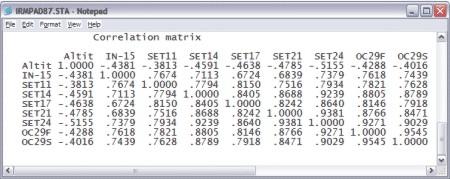 Matriz de covariâncias: Se, na terceira linha do arquivo STAT.PAR, for colocada a opção 1 indicando que se quer calcular as matrizes de covariância e correlação, então elas serão calculadas.