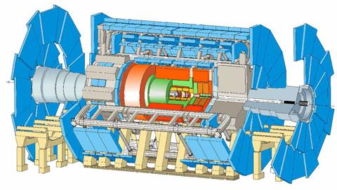 O átomo filosófico e a ciência moderna O século XIX O século XX O atomismo contemporâneo Os grandes experimentos no LHC ATLAS (A Toroidal LHC Apparatus) bóson de Higgs, dimensões extras e